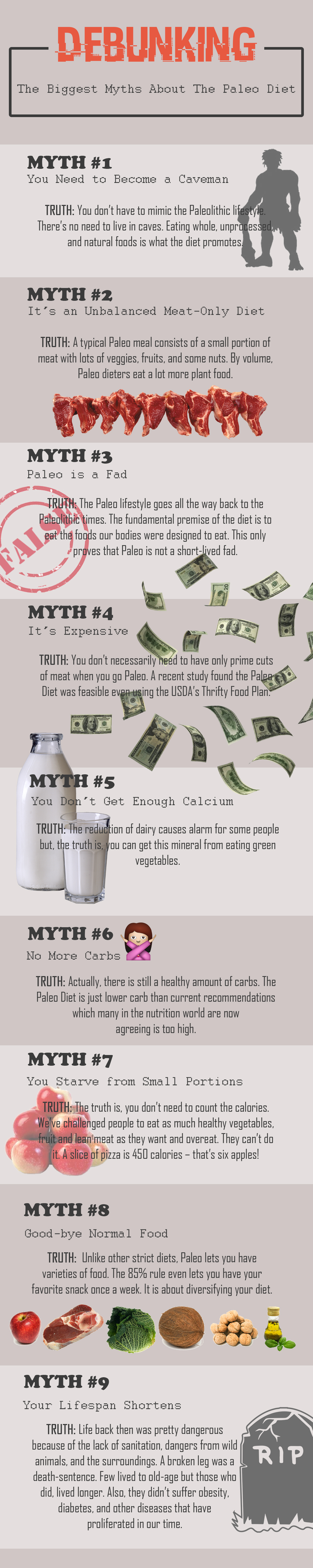 debunking-the-biggest-myths-about-the-paleo-diet-infographic