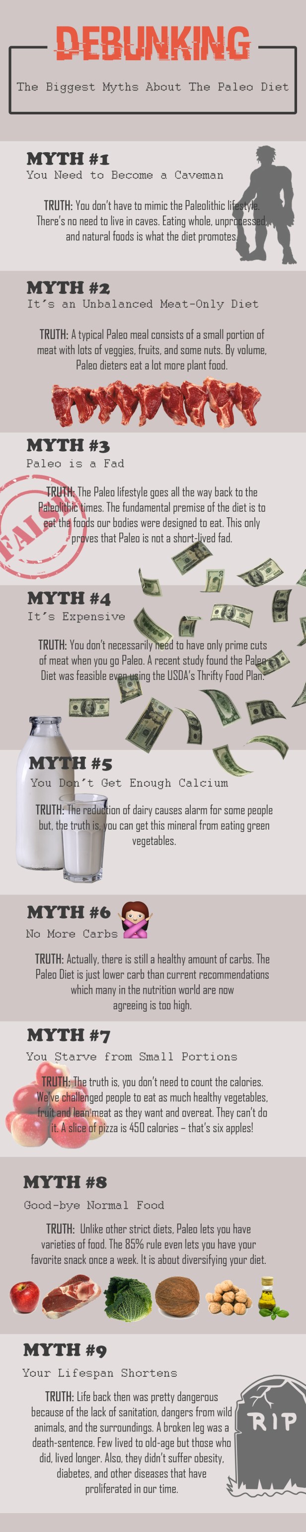 debunking-the-biggest-myths-about-the-paleo-diet-infographic